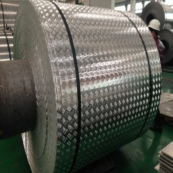 China 1050 1100 2024 3003 4017 5052 6061 7075 aluminum sheet coil suppliers